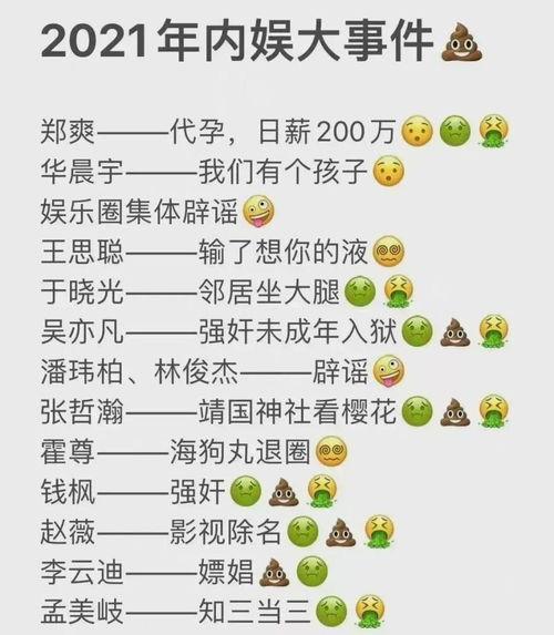 21年吃瓜汇总娱乐圈,热点事件回顾与盘点